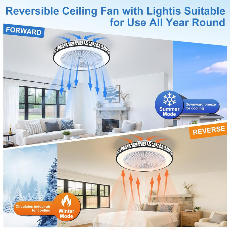 Low Profile Ceiling Fans with Lights and Remote