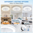 Ceiling Fan with Lights 48CM Iron Bladeless Fans