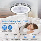 Low Profile Ceiling Fans with Lights and Remote
