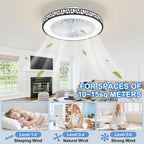 Low Profile Ceiling Fans with Lights and Remote