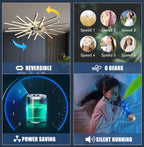 Ceiling Fans with Lights Flush Mount Fan
