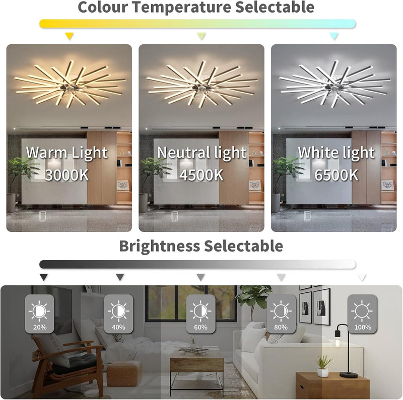 Ceiling Fans with Lights Flush Mount Fan