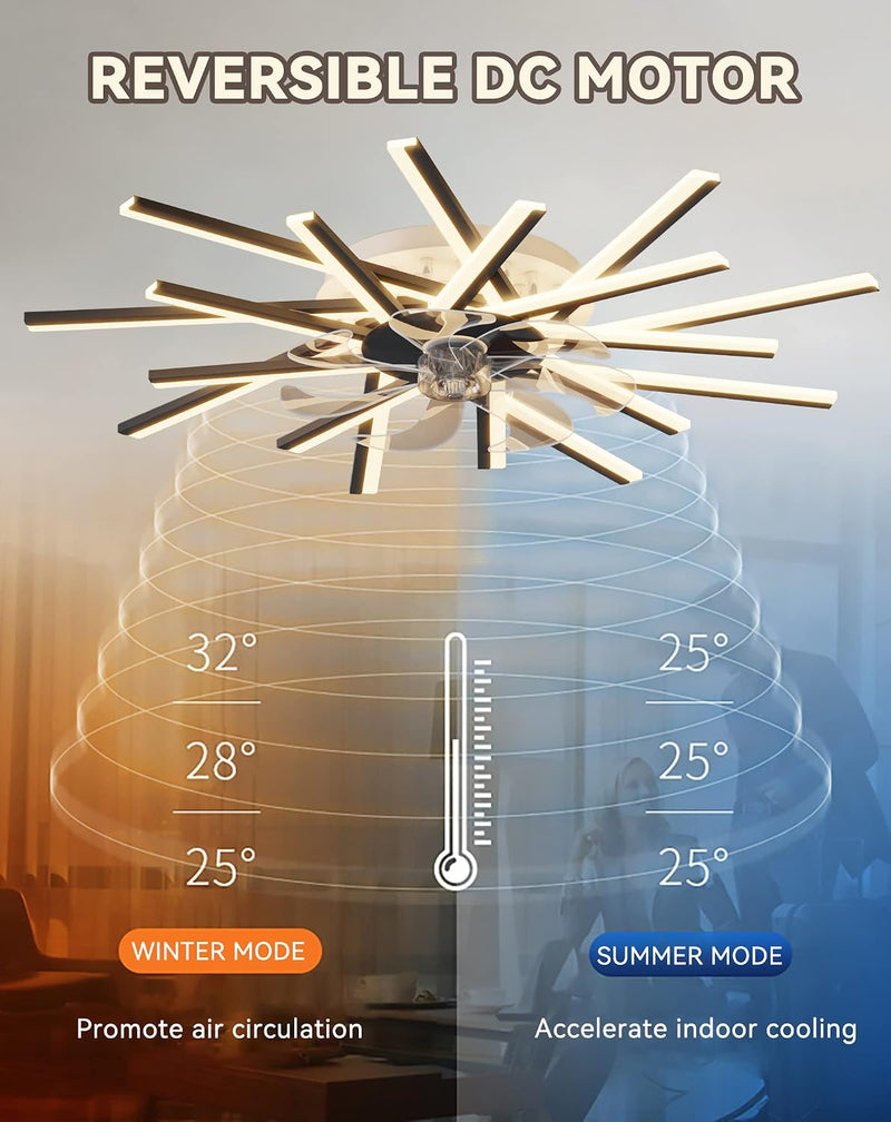 Ceiling Fans with Lights Flush Mount Fan
