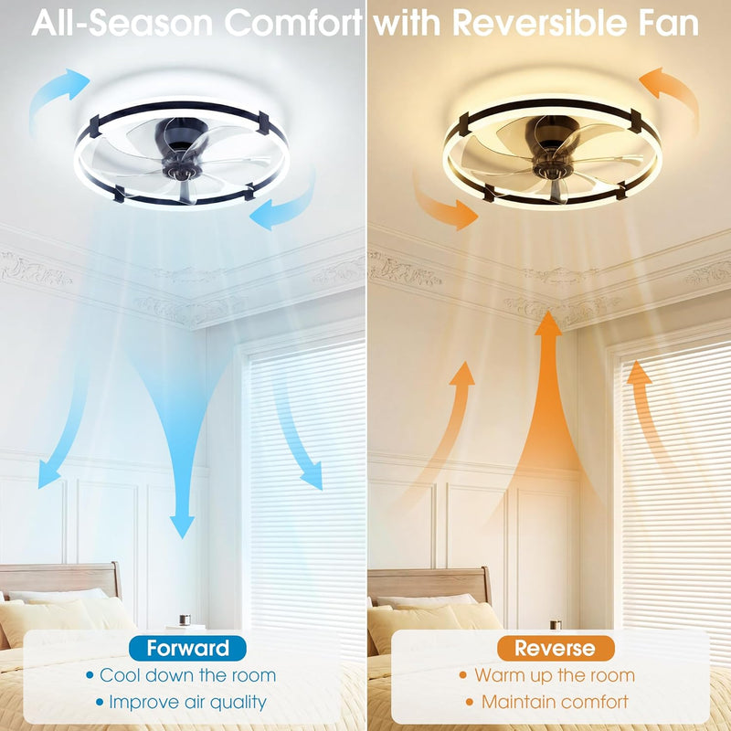 Ceiling Fan with Lights Remote 3 Colours