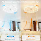 Ceiling Fan with Lights Remote 3000lm Dimmable