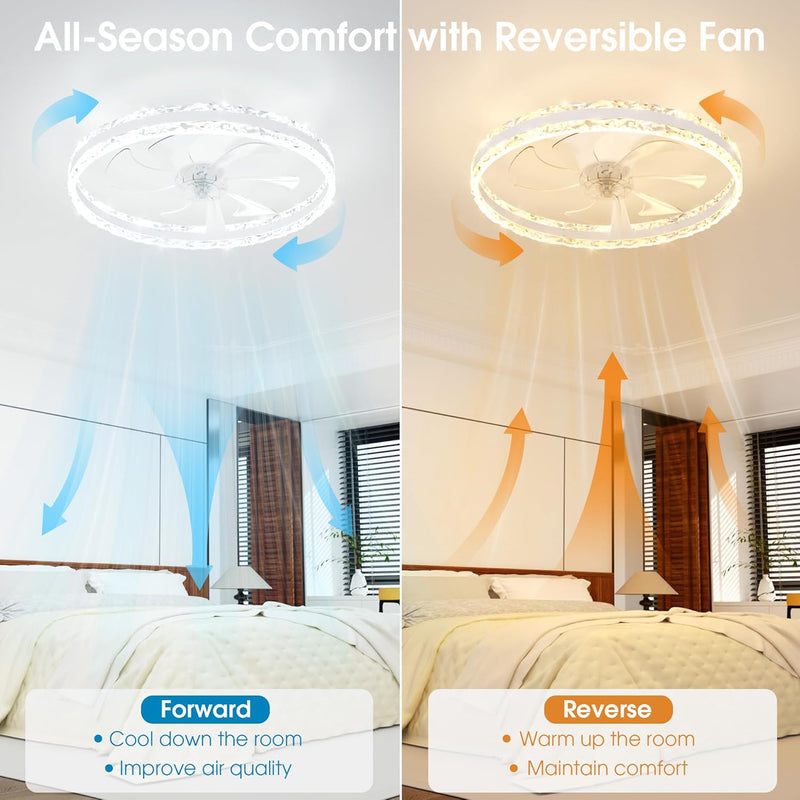Ceiling Fan with Lights Remote 3000lm Dimmable