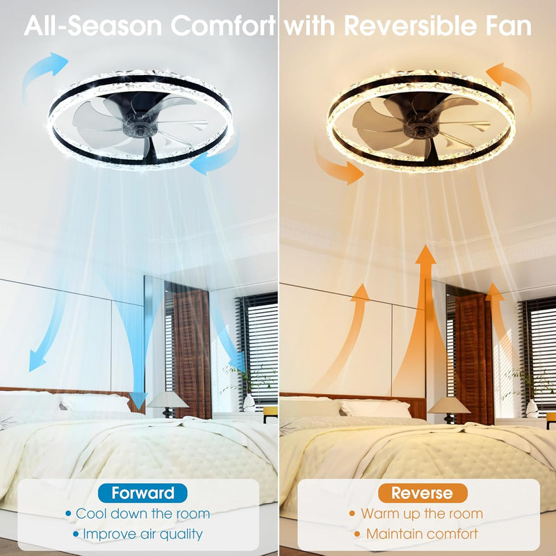 Ceiling Fan with Lights Remote 3000lm Dimmable