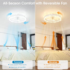 Ceiling Fan with Lights Remote 3000lm Dimmable