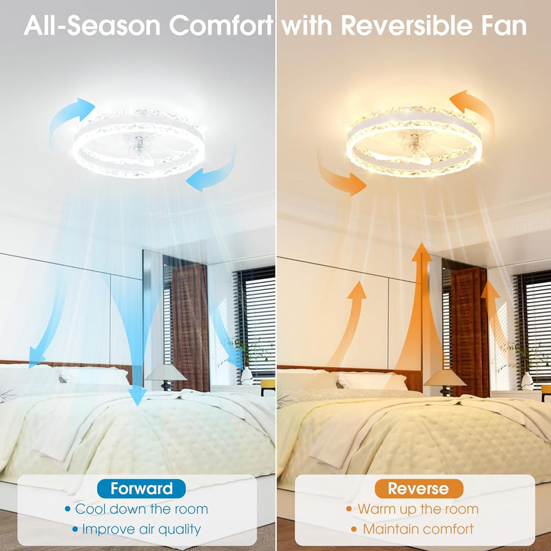 Ceiling Fan with Lights Remote 3000lm Dimmable