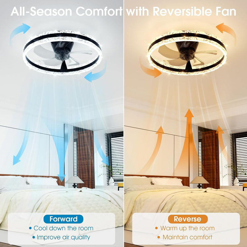 Ceiling Fan with Lights Remote 3000lm Dimmable
