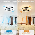 Ceiling Fan with Lights Remote 3000lm Dimmable