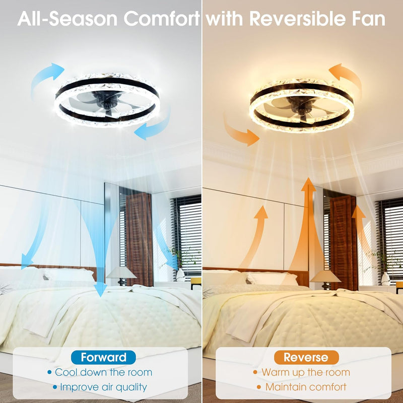 Ceiling Fan with Lights Remote 3000lm Dimmable