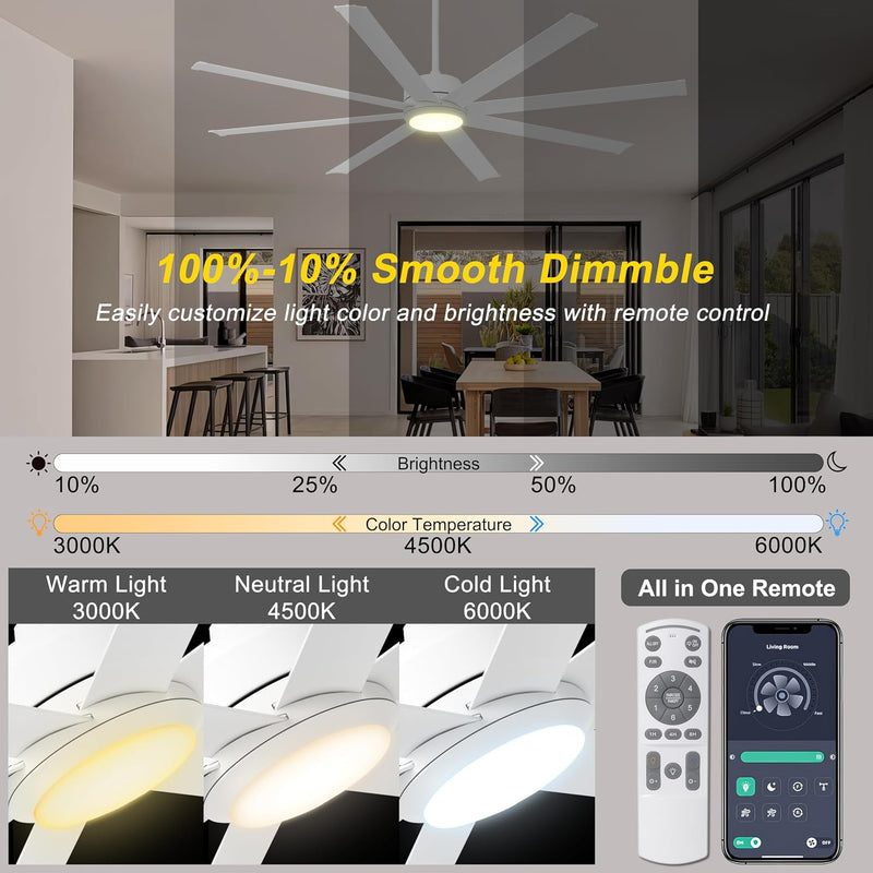 Ceiling Fan with Lights Remote App