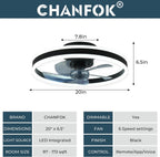 Ceiling Fans with Lights