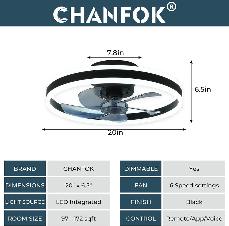 Ceiling Fans with Lights
