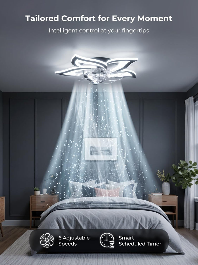 Ceiling Fans with Lights