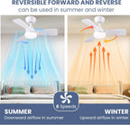 Ceiling Fans with Lights 38inch Small Fan Dimmable