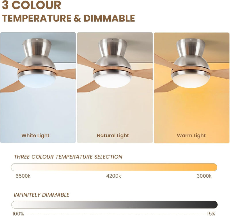 Ceiling Fans with Lights 42'' Flush Mount Fan