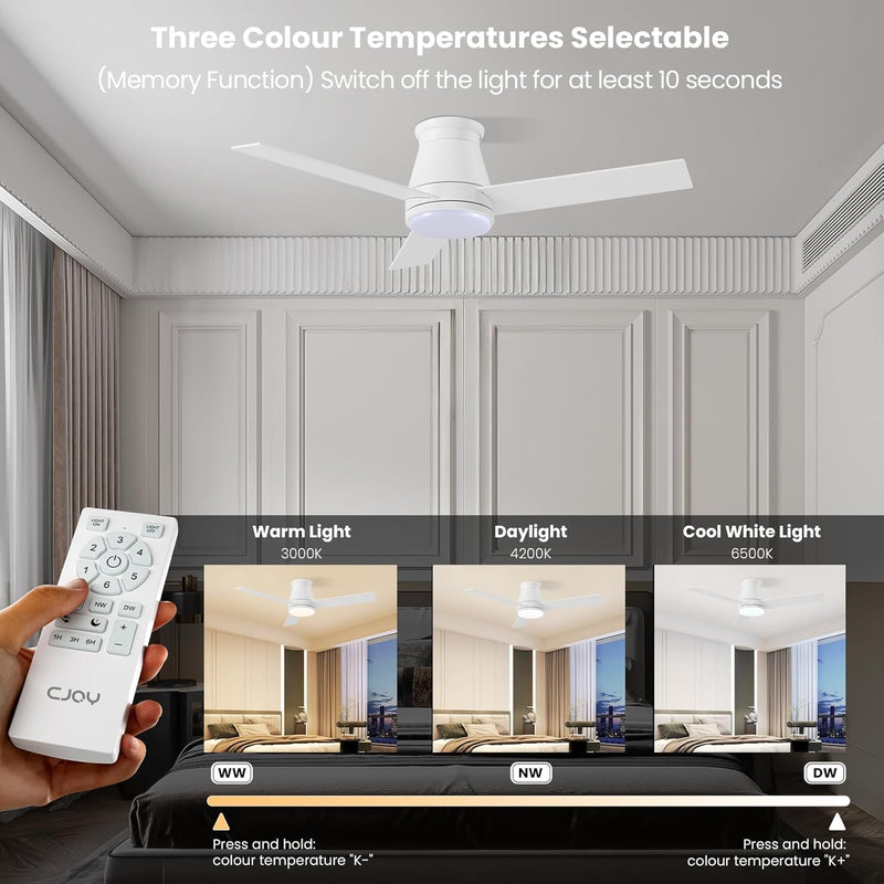 Ceiling Fans with Lights 42'' Flush Mount Fan