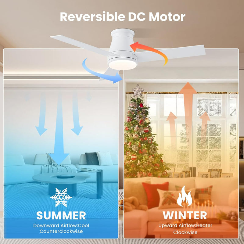 Ceiling Fans with Lights 42'' Flush Mount Fan
