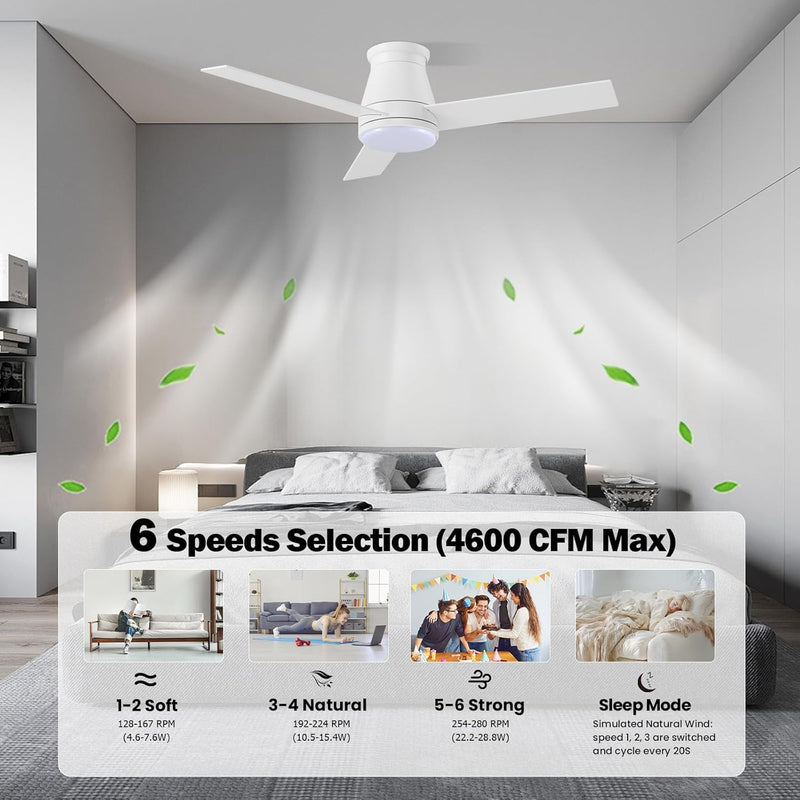 Ceiling Fans with Lights 42'' Flush Mount Fan