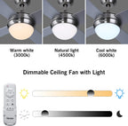 Ceiling Fans with Lights and Remote