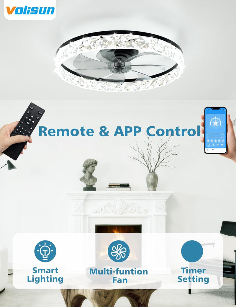 Ceiling Fans with Lights and Remote