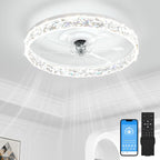 Ceiling Fans with Lights and Remote