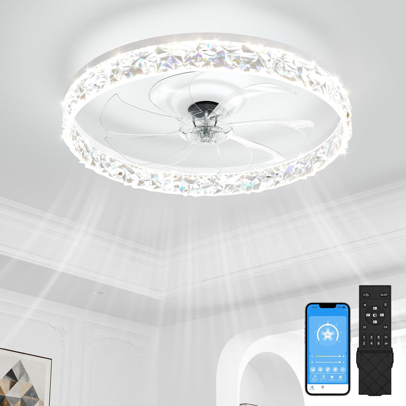 Ceiling Fans with Lights and Remote