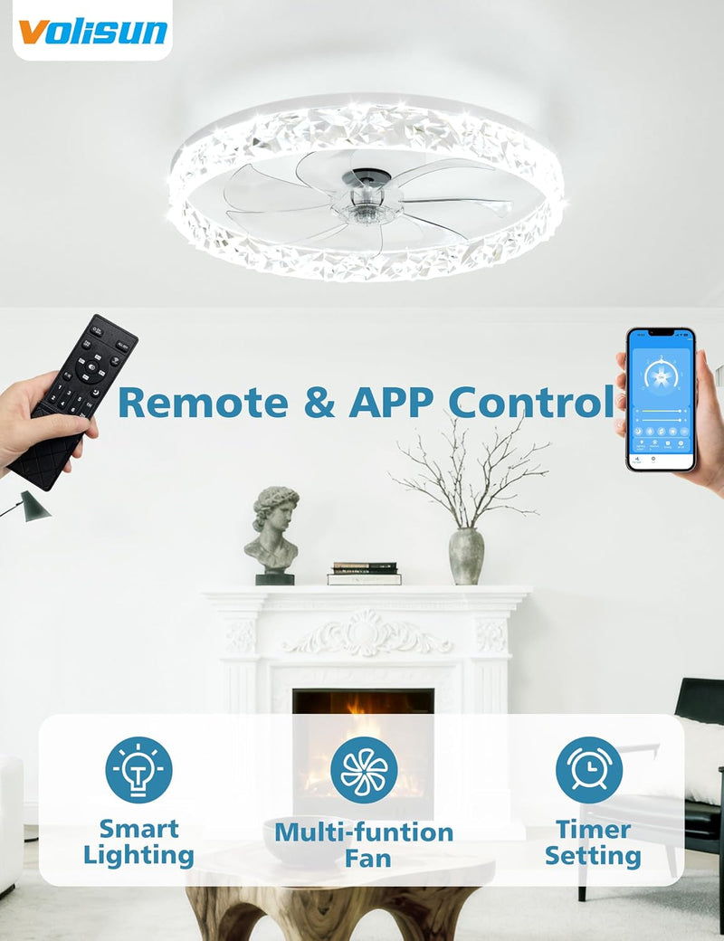 Ceiling Fans with Lights and Remote