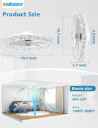 Ceiling Fans with Lights and Remote