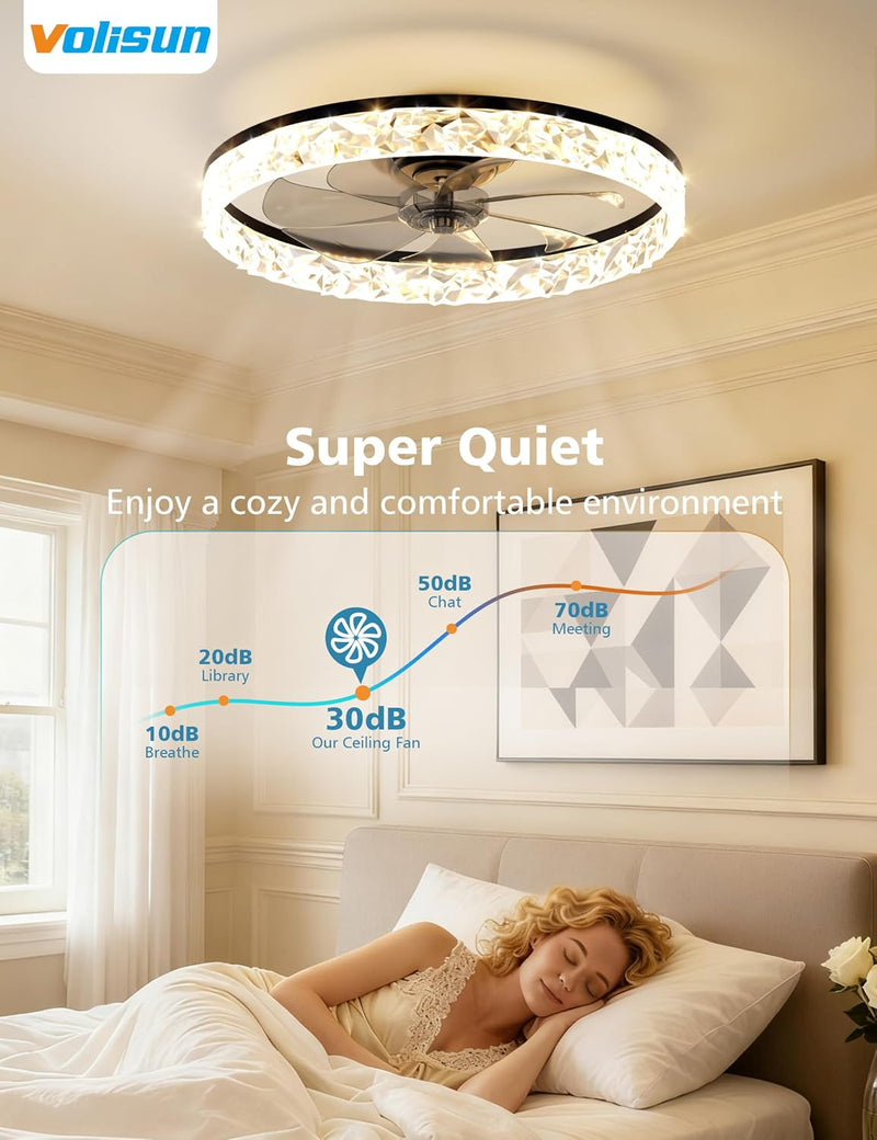 Ceiling Fans with Lights and Remote