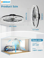 Ceiling Fans with Lights and Remote