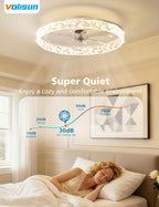 Ceiling Fans with Lights and Remote