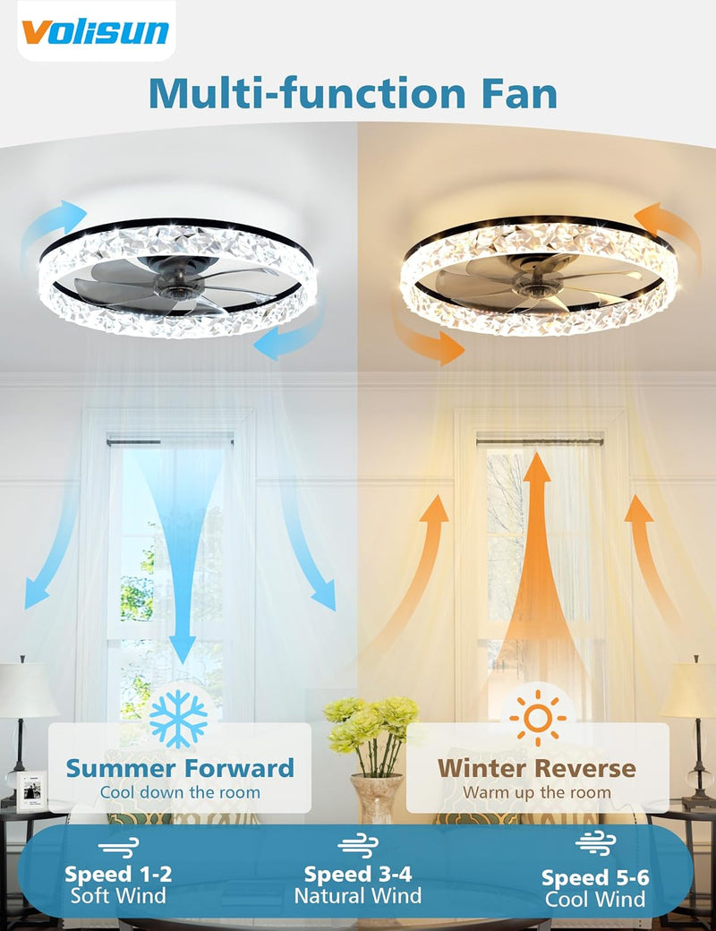 Ceiling Fans with Lights and Remote
