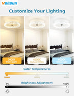 Ceiling Fans with Lights and Remote