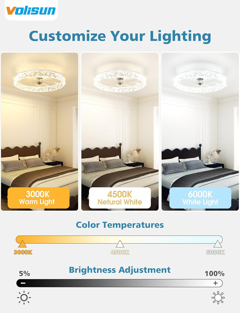 Ceiling Fans with Lights and Remote