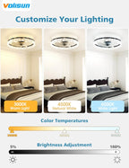 Ceiling Fans with Lights and Remote