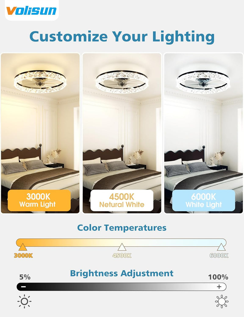 Ceiling Fans with Lights and Remote