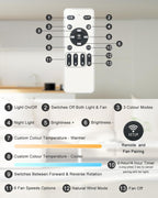 Ceiling Fans with Lights and Remote 25