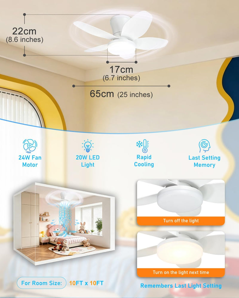 Ceiling Fans with Lights and Remote 25