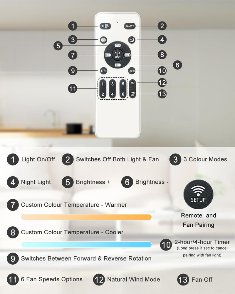 Ceiling Fans with Lights and Remote 25