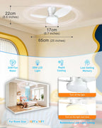 Ceiling Fans with Lights and Remote 25
