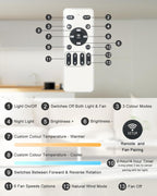 Ceiling Fans with Lights and Remote 25
