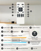 Ceiling Fans with Lights and Remote 25