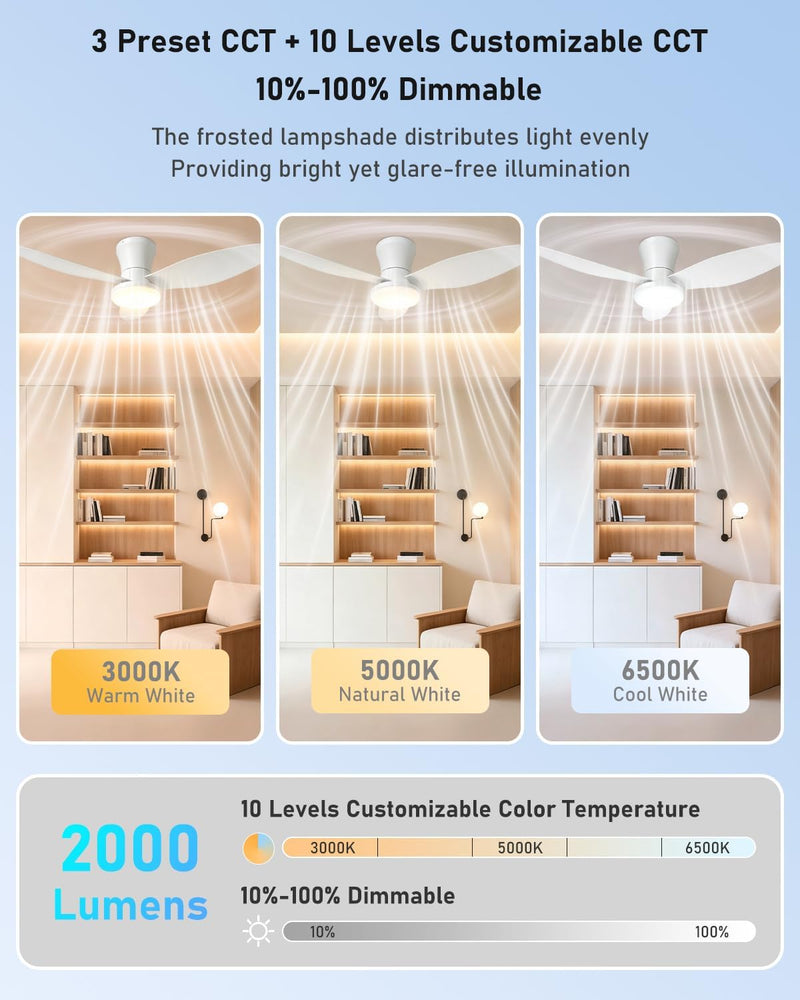 Ceiling Fans with Lights and Remote 25