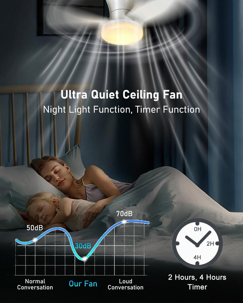 Ceiling Fans with Lights and Remote 25