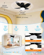 Ceiling Fans with Lights and Remote 25