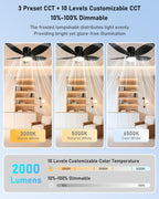 Ceiling Fans with Lights and Remote 25