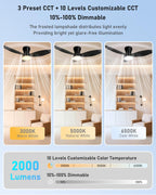Ceiling Fans with Lights and Remote 25